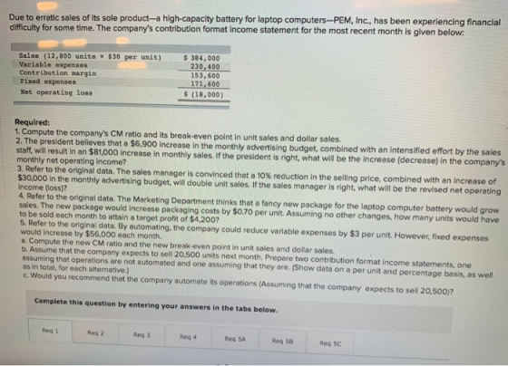 Due to erratic sales of its sole product-a high-capacity battery for laptop computers-PEM, Inc., has been experiencing financ