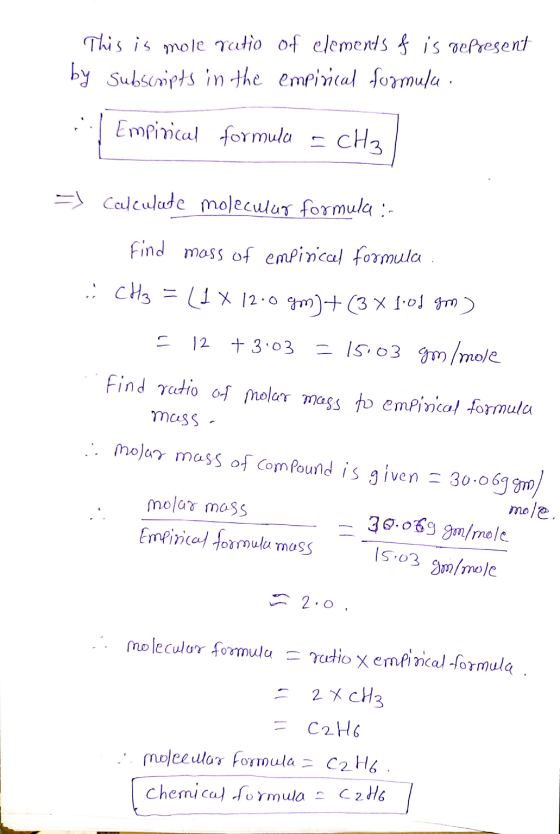 This is mole rutio of elements of is gepresent by subscripts in the empirical formula. | Empirical formula - CH2 > Calculate
