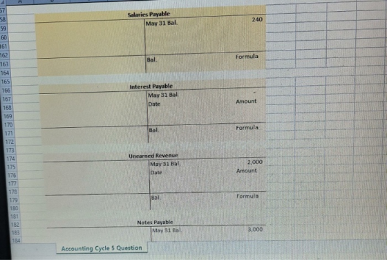 57 58 Salaries Payable May 31 Bal. 240 59 Bal. Formula Interest Payable May 31 Bal. Date Amount 60 161 162 163 164 165 166 16