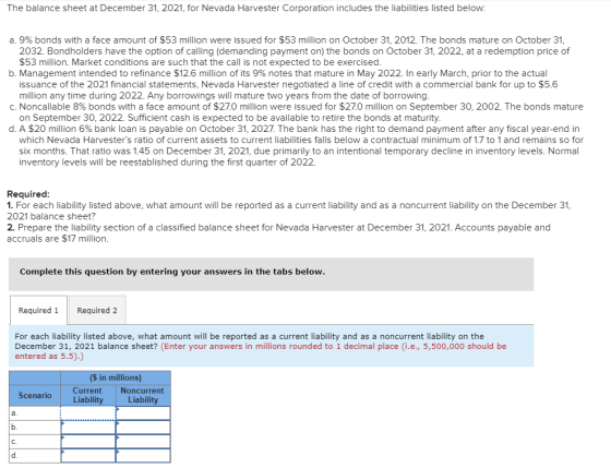 The balance sheet at December 31, 2021, for Nevada Harvester Corporation includes the liabilities listed below: a. 9% bonds w