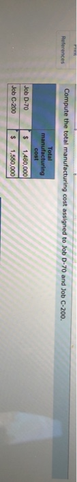 References Compute the total manufacturing cost assigned to Job D-70 and Job C-200. Total manufacturing Cost Job D-70 $ $ 1,4