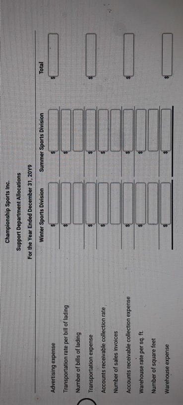 Championship Sports Inc. Support Department Allocations For the Year Ended December 31, 2019 Winter Sports Division Summer Sp