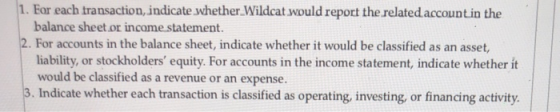 1. For each transaction, indicate whether Wildcat would report the related account in the balance sheet or income statement.