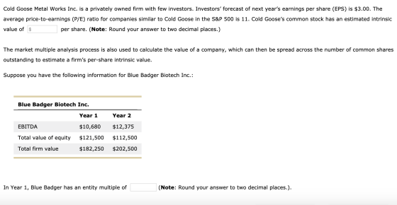 Cold Goose Metal Works Inc. is a privately owned firm with few investors. Investors forecast of next years earnings per sha