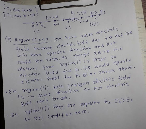E2 due ho 36 E, A E 2. electric can have zero ーーーーーーーースー ecause electric Steld due +a and -30 e oppo site diection and Net e 2ero. As charge 3 ind will hav Shouwn above eis electric seld dreahon So Net electmc n region () both charg s in samで eld cant b γ giun(ii) they are opposite by E27 El c)