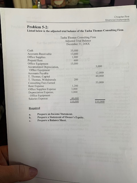 Chapter Five Financial Statements Problem 5-2: Listed below is the adjusted trial balance of the Tasha Thomas Consulting Firm
