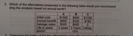 Which of the alternatives presented in the following table would you recommend ding the analysis based on annual worth? 2. Initial cost- I Annual benefit $800 $200 $180 Salvage valueL$500 | $900 | O Life in years 2 years 3 Years Infinity MARR $1500 $900 $1200 10%