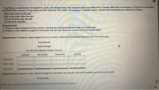 Yung Reeds, a manufacturer of saxophone, oboe, and clarinet reeds, has projected sales to be $906,000 in October, 1964,000 in