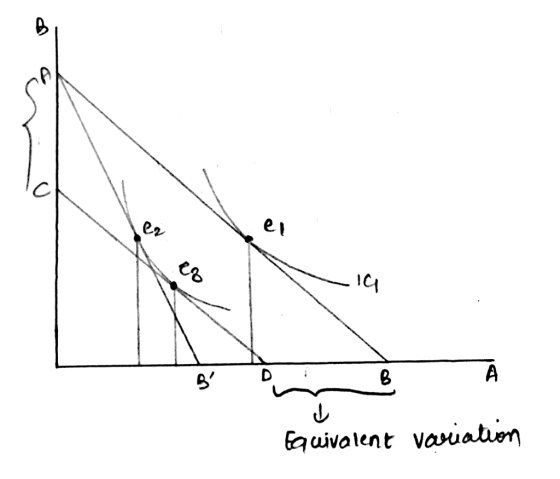 e i er A variatien auivalent