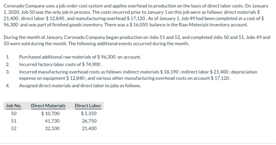 Coronado Company uses a job order cost system and applies overhead to production on the basis of direct labor costs. On Janua