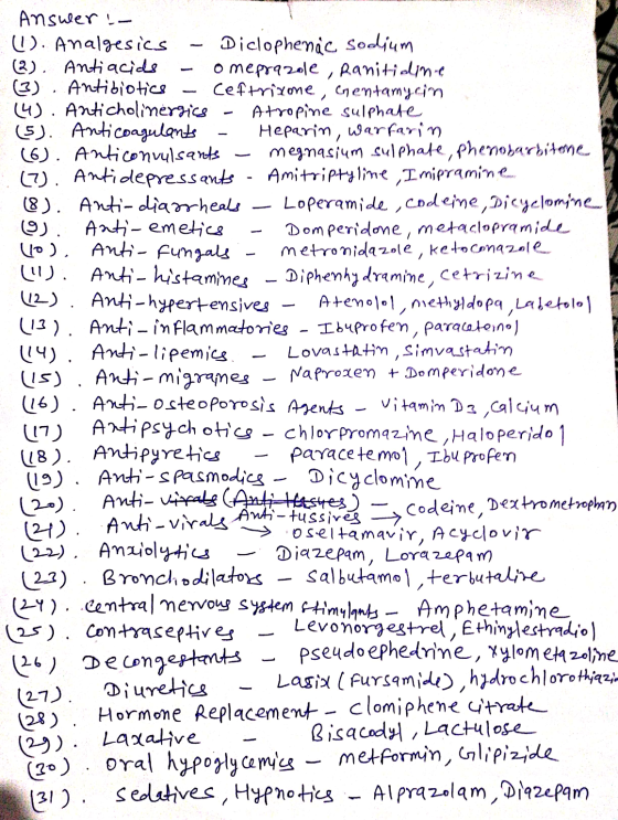 Answert- ( ). Analgesics - Diclophenac Sodium (2) Antiacids - omeprazole, Ranitidine - (3) Antibiotics - Ceftrixone, chentamy