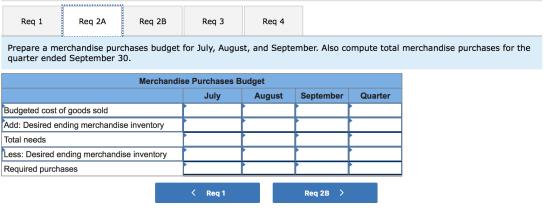 Req 1 Req 2A Req 2B Req3 Req 4 ----------- Prepare a merchandise purchases budget for July, August, and September. Also compu