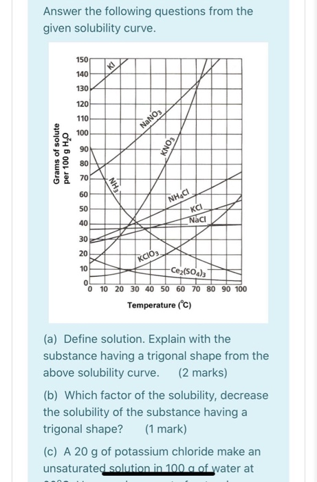 Answer the following questions from the given solubility curve. 150 KI 140 130 120 110 NaNO3 100 90 KNO3 Grams of solute per