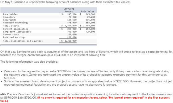 On May 1, Soriano Co. reported the following account balances along with their estimated fair values: Carrying Fair Value Amo