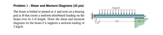 2 kip/It Problem 1 - Shear and Moment Diagrams (25 pts) The beam is bolted or pinned at A and rests on a bearing pad at B tha
