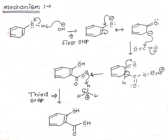mechanism :-) First step :o: :0; Poco:on@ Third Step