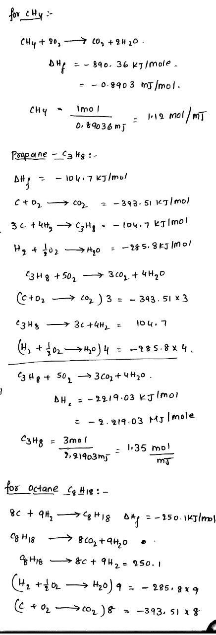 for CHys CH4 + 20, 00, + 2H20 . E-890, 36 ky/mole. = -0.8903 MJ/mol. CHY - Imo / ans = 112 mol/MT | 6, 870 36 m) Poopane -_C3