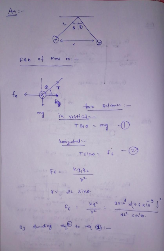 Ar FED of man m:- Tsino F Ya 05