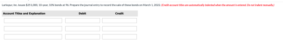 Larkspur, Inc. issues $251,000, 10-year, 10% bonds at 96. Prepare the journal entry to record the sale of these bonds on Marc
