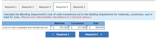 Required 1 Required 2 Required 3 Required 4 Required 5 Calculate the Blending Departments cost of units transferred out to t