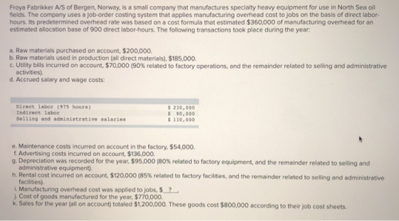 Froya Fabrikker A/S of Bergen, Norway, is a small company that manufactures specialty heavy equipment for use in North Sea oi