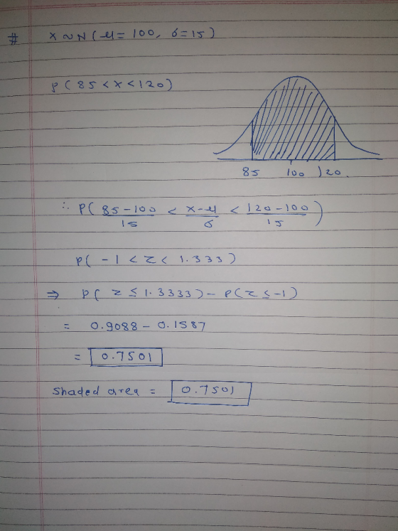 # X UN( = 100, 6=15) PC 85<x<120) 85 100 Izo PC85-100 < x-4 <120-100) P(-1c2c 1.333 ) prz5 1.3333) - Plas-) 11 = 0.9088 - 0.1