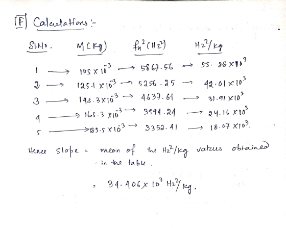 Fl Calculations: SIMO MCKg) fy ² CH 22) H2²kg 1- Pos x 10375867.56 – 55. 38 x703 Q = 1254 x103 -> 5256.25 42.01x103 - 148.3x1