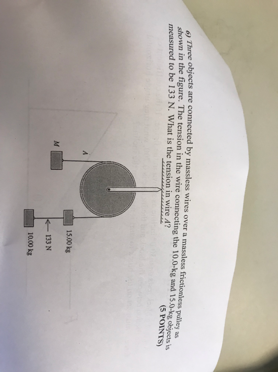 Three objects are connected by massless wires over a massless frictionless pulley as own in the figure. The tension in the wire connecting the 10.0-kg and 15.0-kg objects is 6) measured to be 133 N. What is the tension in wire A? (5 POINTS) 15.00 kg 133 N 10.00 kg
