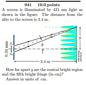 Image for 041 10.0 points A screen is illuminated by 431nm light as shown in the figure. The distance from the slits to