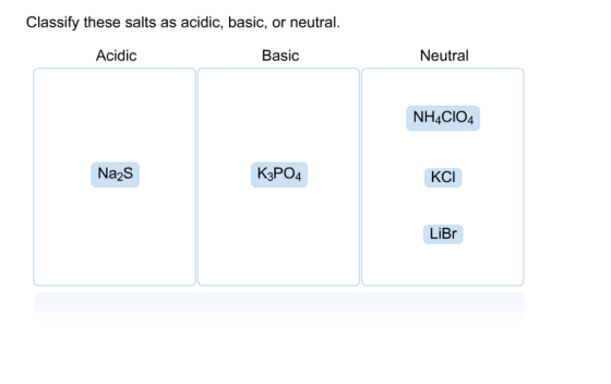 Classify these salts as acidic, basic, or neutral. Acidic Basic Neutral NH4CIO4 Na2S K3PO4 KCI LiBr