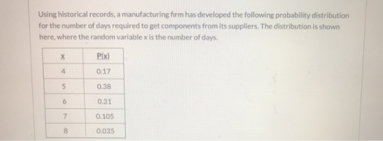 Using historical records, a manufacturing firm has developed the following probability distribution for the number of days re