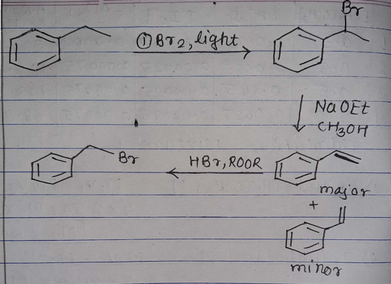 Br Br2 light Na Oft CH₃OH Ber HBV, ROOR major + mi unor