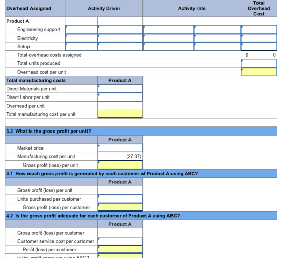 Total Overhead Cost Overhead Assigned Activity Driver Activity rate Product A Engineering support Electricity Setup Total ove