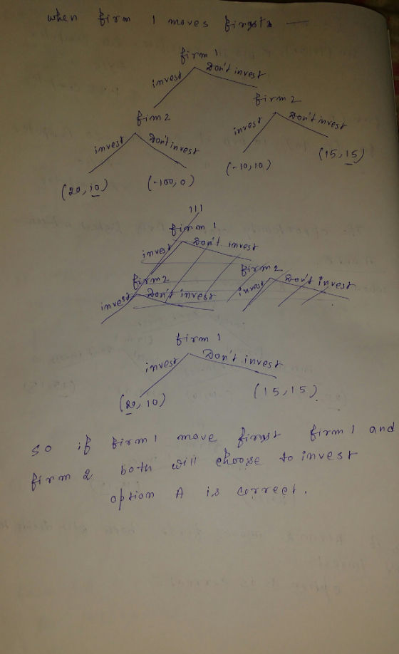 she n 3onl inves rm 2 im 2 凫ont inves r ort in vesh inves imves (15, 15) 10, 10 -100, o Cm mves ot inves (Ro, 10) ( 15 1 5)