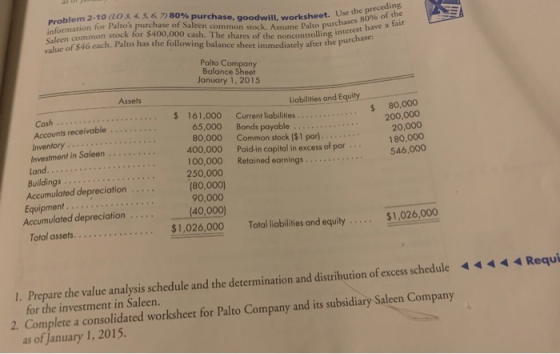 b lem 2-10 (LO 3, 4, 5, 6, 7) 80% purchase goodwill worksheet. Use the rion for Paltos purchase of Salcen common stock Assum