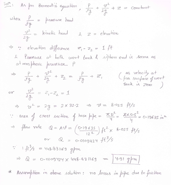 202 - + z = constant Sg + 292 - + 2 + 2 29 Sola: As per Bernoul is equation, lo - where P = pressure head 282 = kinetic head