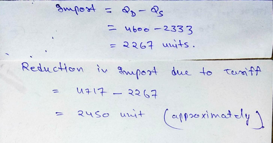 ubee 2333 = 2267 uuits afpoe ximad