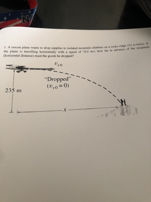 the plane is travelling horizontally with a speed of 70.0 m/s, how far in advance of the recipients (horizontal distance) mus