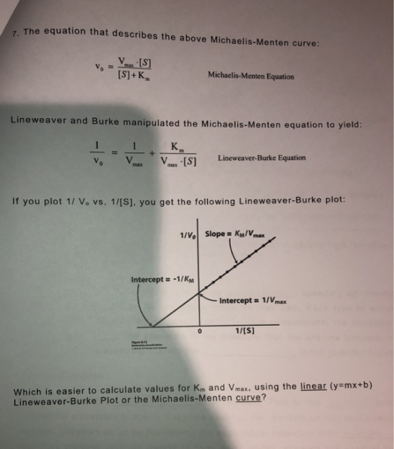 The equation that describes the above Michaelis-Menten curve: Vo TS]+K Vmax [S] Michaelis-Menten Equation Lineweaver and Burk