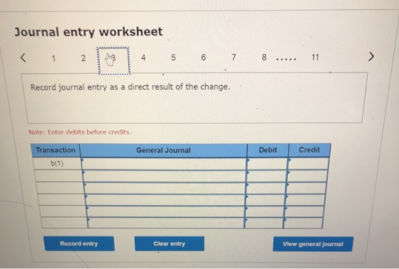 Journal entry worksheet < 6 7 8 11 1 2 Record journal entry as a direct result of the change. Note: Enter debits before credi