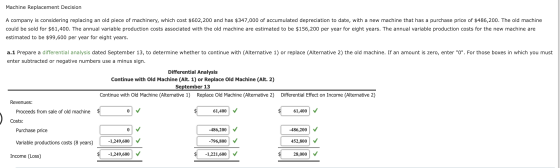 Machine Replacement Decision A company is considering replacing an old piece of machinery, which cost $602,200 and has $347,0