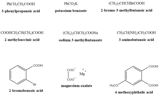 PhCO2K (CH3)2CHCHBICOOH PhCH2CH2COOH 3-phenylpropanoic acid potassium benzoate 2-bromo-3-methylbutanoic acid COOHCH2CH(CH3)CO