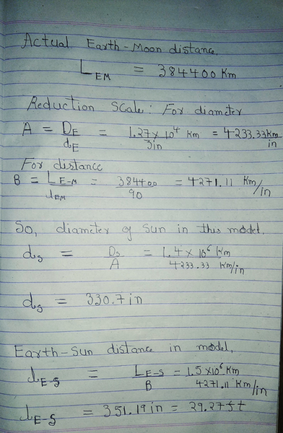 stande Reduction-SGale ; diametry d, in C10 in 5o, chaey ddel 233-33-lint 330 in 36 in