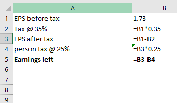 1 EPS before ta:x 2 Tax@ 35% 3 EPS after tax 4 person tax @ 25% 5 Earnings left 1.73 -B1*0.35 -B1-B2 -B3*0.25 -B3-B4