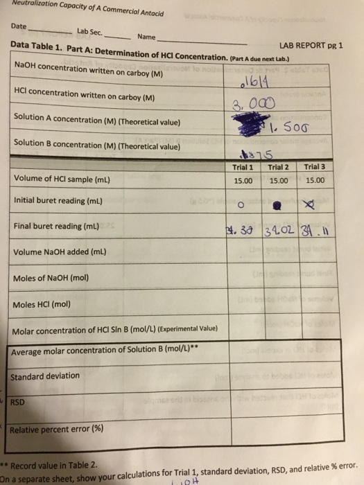 Determination of HCl Concentration. (part A due ne