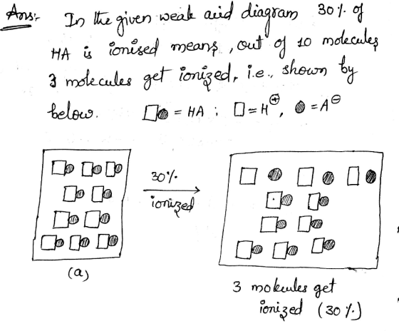 In ks. given weak and diagram 301. . 4o molataky LS mean* 3 mokeulks get omu