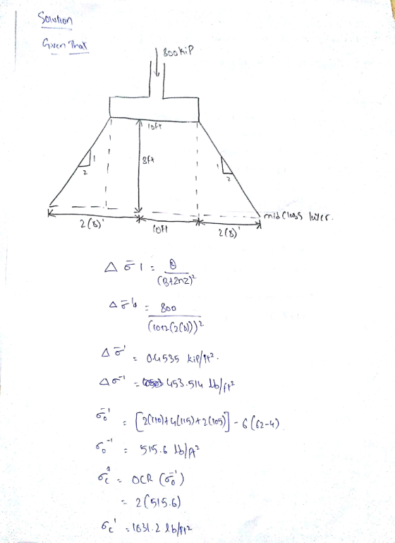 2(3) 200) (o12nz) t00d - 2 (515.6)