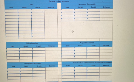 General Ledger accounts Cash Credit Accounts Receivable Debit Credit Date Debit Credit Balance Date Balance Office Supplies D