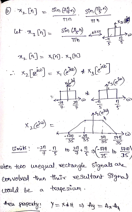 © 22 [n] sin (21) sin (7) Tin Trn Xz let. Ny [n sin (41) DT. ET Th slu Elth 2₂ [n] - X2 [ano] = x, Cotto) x. [n]. Xy Ch] feci