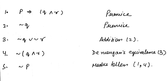 1. P » lqar) Paenice Prenise 2 9 3. ~quur Addition (2). 4. ~(ann) De nusugans equivalence (3) ~P Modus tollen (1,4).